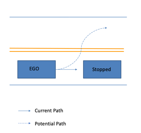 Graphical user interface, diagram
Description automatically generated